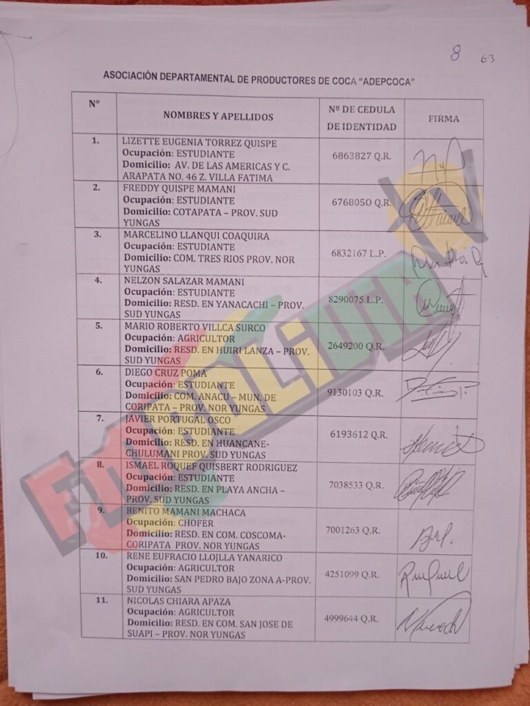 Lista de los únicos socios de Adepcoca presentadas a la Gobernación 